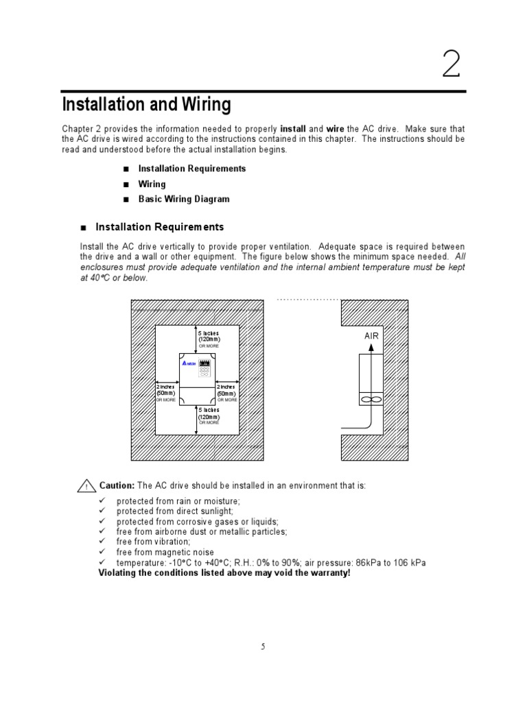 Ac Drive Wiring Diagram - Fuse & Wiring Diagram