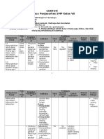 3b CONTOH Perangkat Pembelajaran AKUATIK Isi