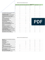 Master List of Accomodations Group 1 - Sheet1