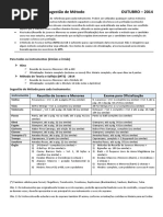 Programa Mínimo 2014