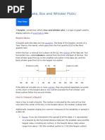 Boxplots (Aka, Box and Whisker Plots) : Boxplot Basics