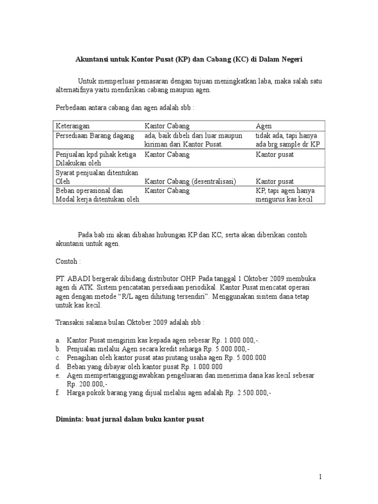 Akuntansi Kantor Pusat Cabang Pdf