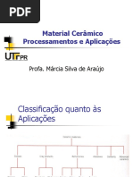 Cerâmica_ Processamentos e Aplicações[1838].pdf