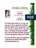 Chinese Zodiac Animal Signs