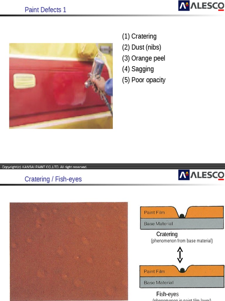 Paint Defects Paint Dust