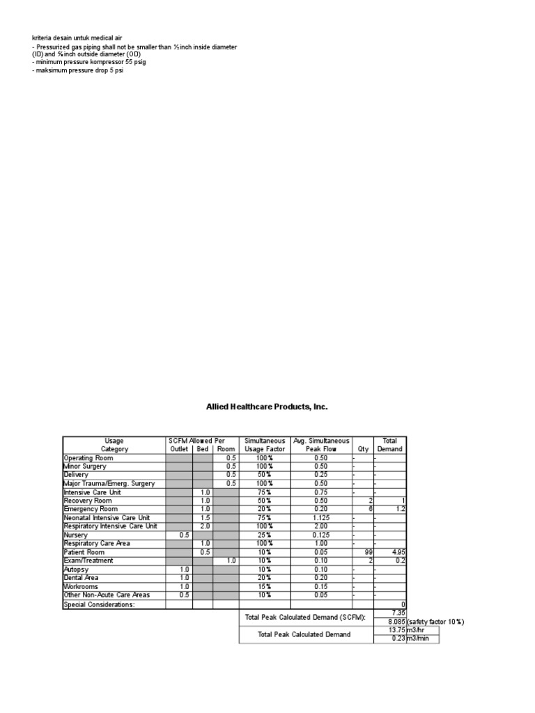 Medical Air System Calc 0 PDF Medical Specialties Medicine