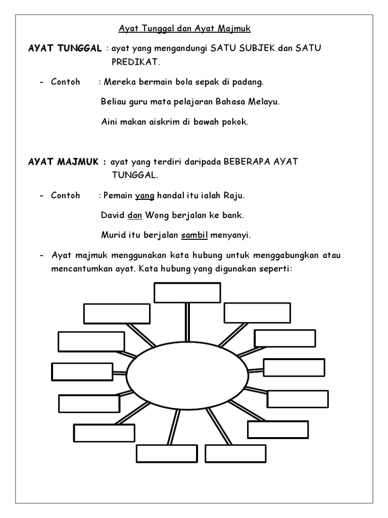 Latihan Ayat Tunggal Dan Ayat Majmuk