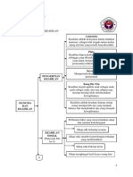 Ronaldo Sinabuta5 PDF