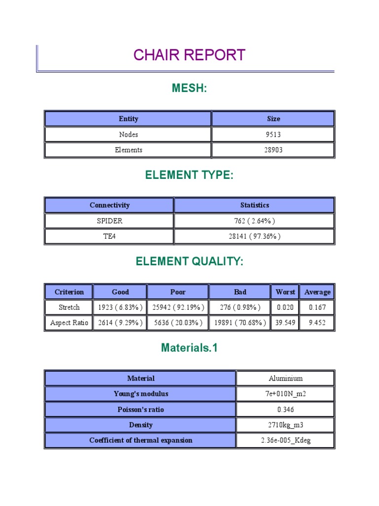 Chair Report PDF Applied And Interdisciplinary Physics Mechanical