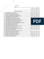 Saps Pertengahan Tahun 2015