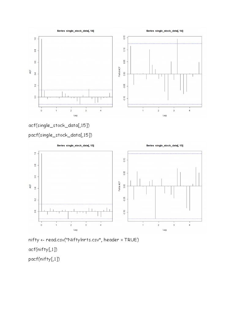Hastra | PDF
