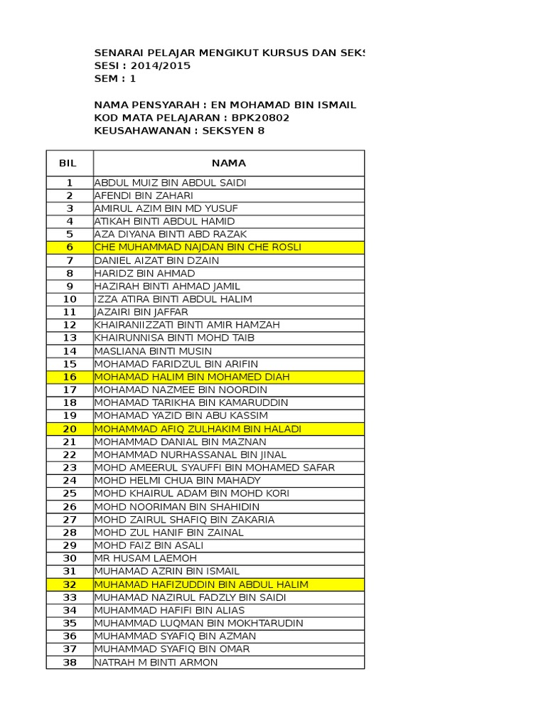 Senarai Nama | PDF