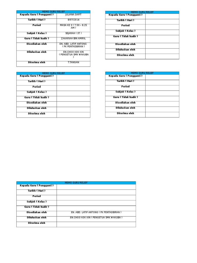 Memo Guru Relief2 | PDF