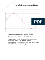 Graphs of sinx, cosx & tanx