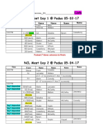 05.02-04.16 NCL Meet Line-up