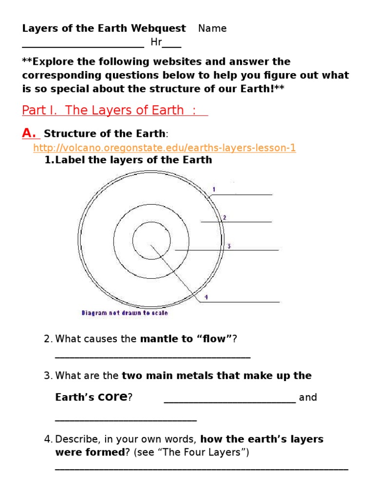 Layers Of The Earth Webquest Worksheet1 1 Plate Tectonics Crust Geology