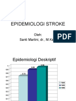 Epidemiologi Stroke: Oleh: Santi Martini, DR., M.Kes
