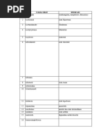 Download OFF Label by Restu Suko Andrianto SN346908435 doc pdf