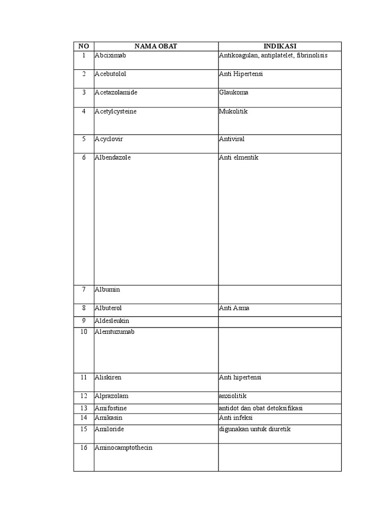 OFF Label | PDF