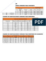 Calculo de Cemento Por Bolsa