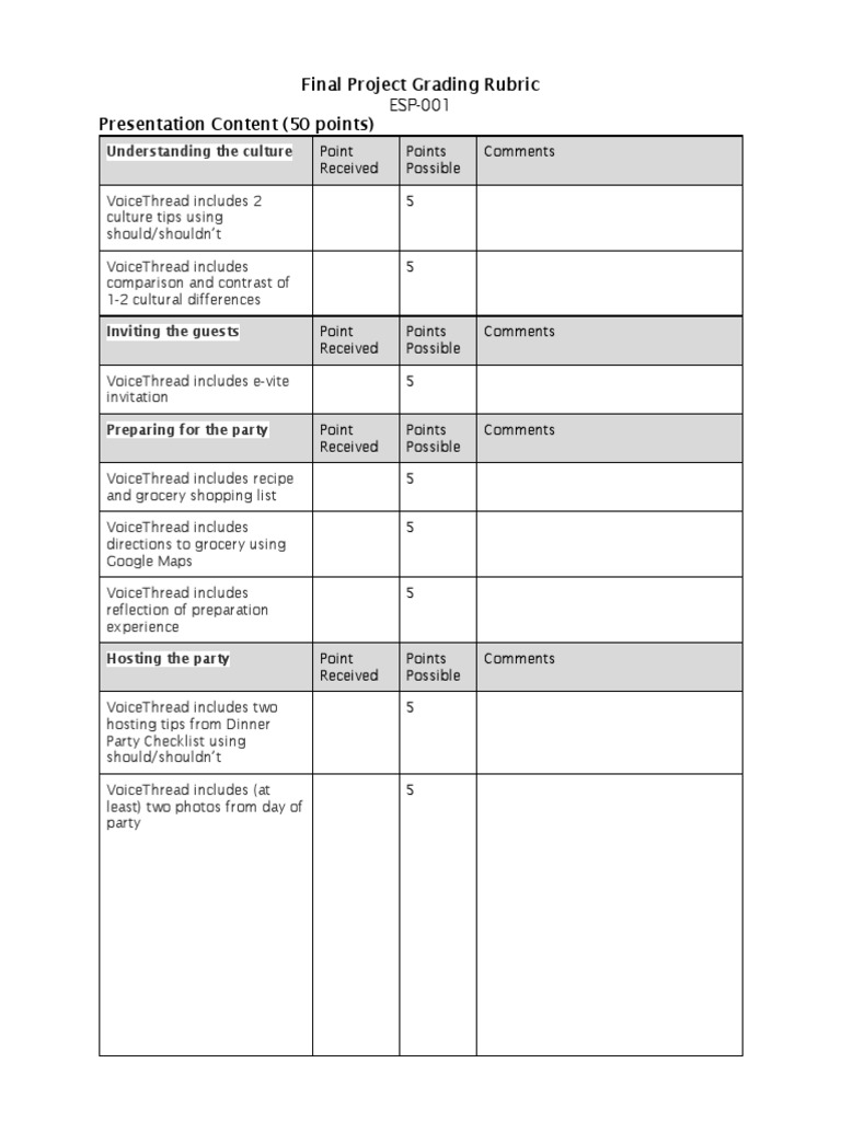 Final Project Grading Rubric Pdf