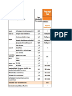 tarifas Itau.pdf