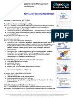 Risk Management Module 5 Summary