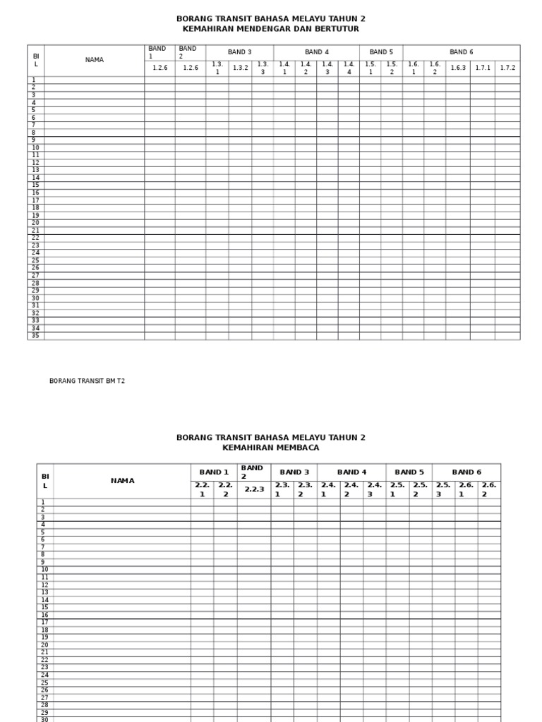 Borang Transit Bahasa Melayu Tahun 2  PDF