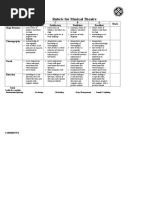 Singing Performance Rubric Guide | PDF | Singing | Rhythm