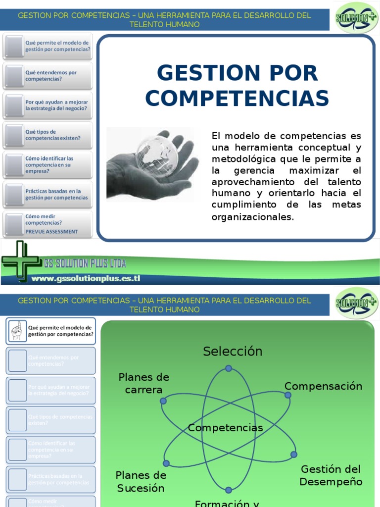 Historia Gestion Por Competencias | PDF | Comportamiento | Liderazgo