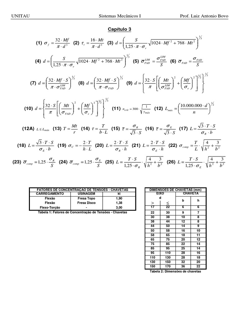 Formulário Cap 3 | PDF