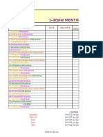 Rinutevesele - Jurnal 90zile Mentinere