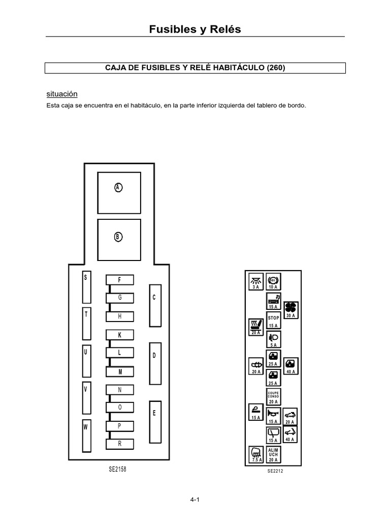 Fusibles y Reles Megane 2 F9Q | PDF | Relé | Bienes manufacturados