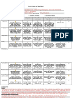 Lecture Evaluation by Preceptor - Drug Information Resources