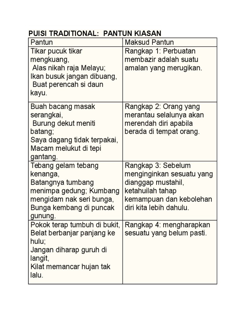 Puisi Traditional Pdf