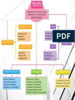 COMUNICACION DIAGRAMA