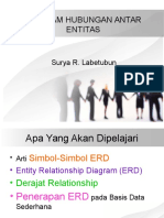 2 - Diagram Hubungan Antar Entitas