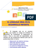 Lenguaje Oral y Desarrollo Infantil PDF