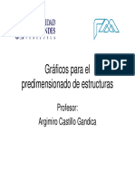 Gráficos para el predimensionado de estructuras.pdf