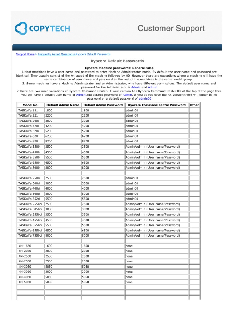 Kyocera Pass PDF Password Computing