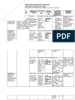 Planificación de Religión 8 y 2