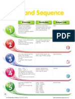 Scope and Sequence: Grammar Vocabulary