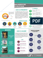 Infografia Aprovechamiento de Residuos