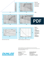 curvas de carga rx.pdf