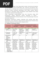 #Juknis Format Laporan Program Promkes