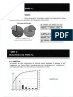 Diagrama de Pareto