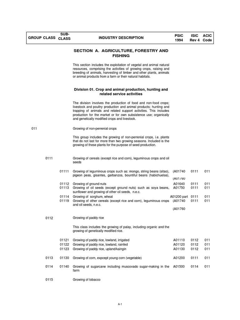 Philippines intelligence overview