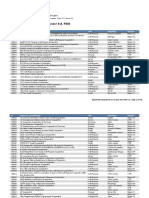 Cooperatives Master List As of 123114