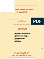 Recovered Paper Recovery in Malaysia