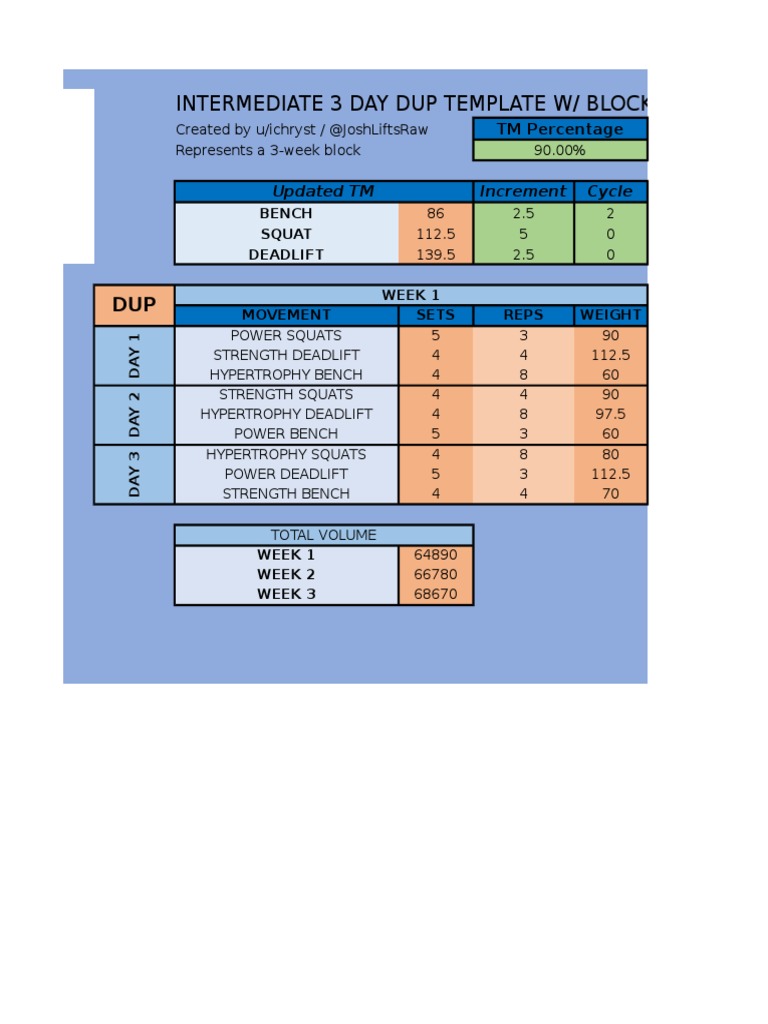 Intermediate 3-Day DUP Program | PDF | Physical Exercise | Weight Training